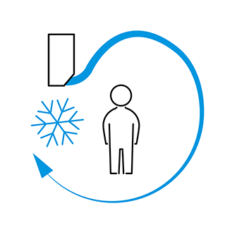 Coanda effect - cooling